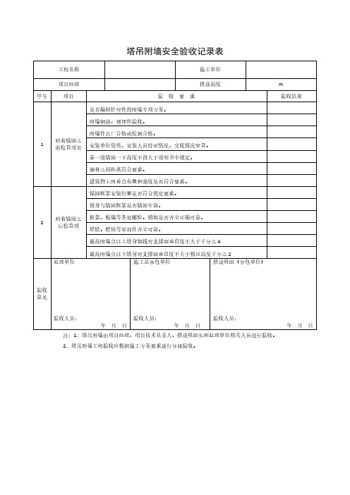 超危工程安全验收表