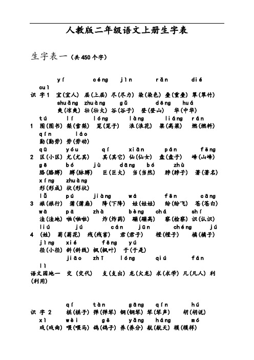 二年级语文上册生字表格(带拼音及组词)