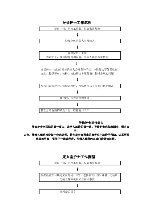 导诊护士工作流程