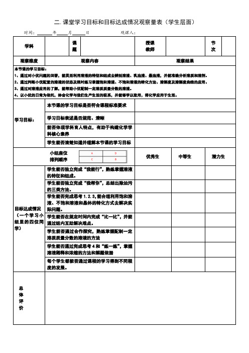 二、课堂学习目标和目标达成情况观察量表(学生层面)
