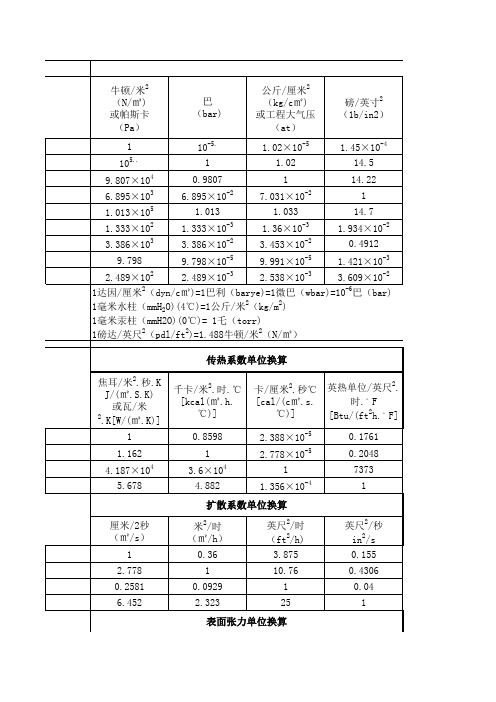 换热器面积及冷却水量计算