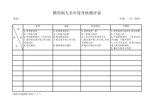 聘用制人员年度考核测评表