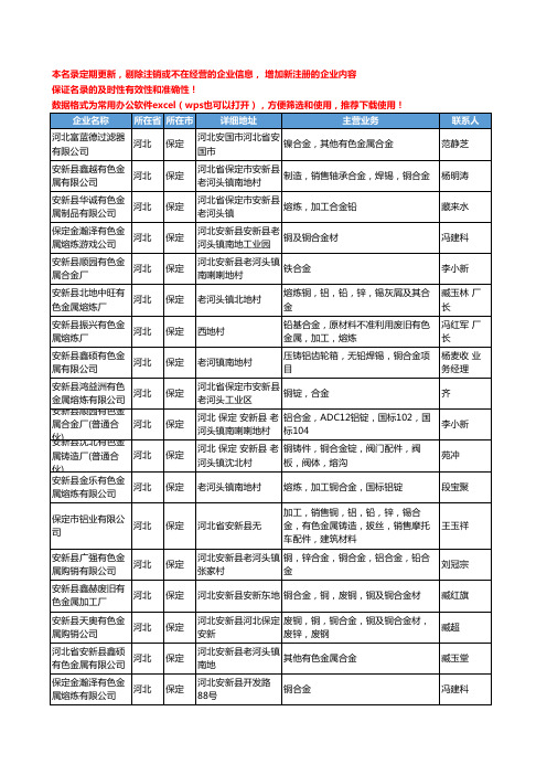 2020新版河北省保定有色金属合金工商企业公司名录名单黄页大全43家