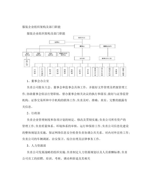 服装企业组织架构及部门职能