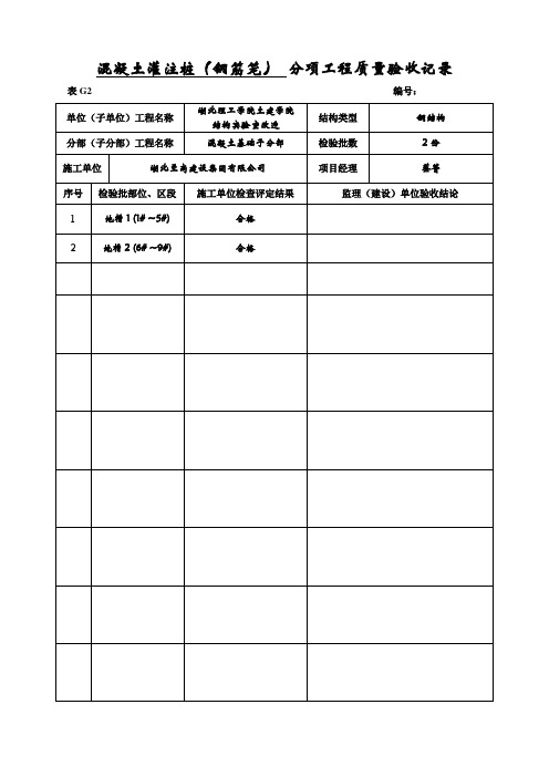 混凝土灌注桩(钢筋笼) 分项工程质量验收记录