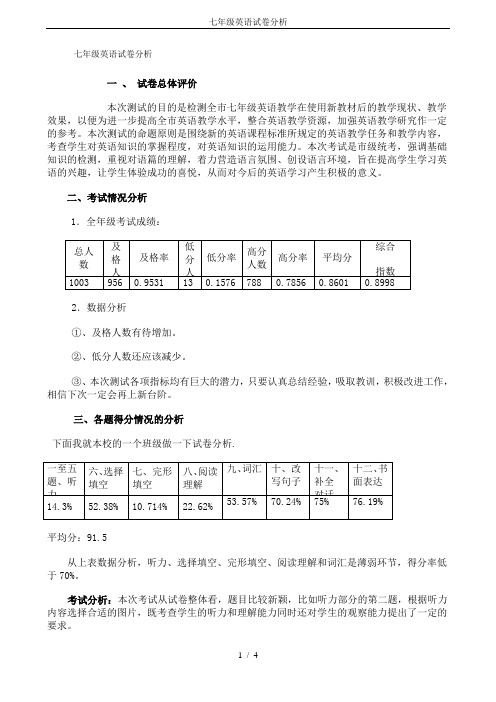 (完整)七年级英语试卷分析