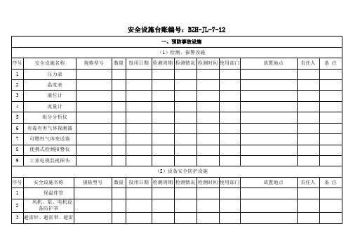 安全设施台账