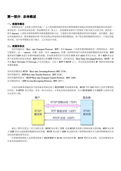 RTSP协议学习笔记汇总