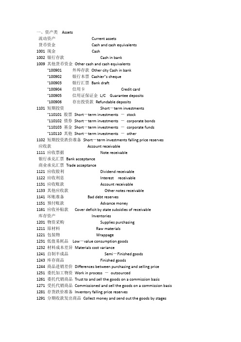 财务科目中英文对照