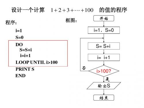 算法与程序框图例题