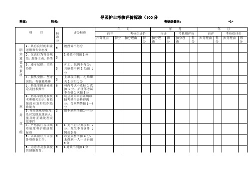 导医护士考核评价标准