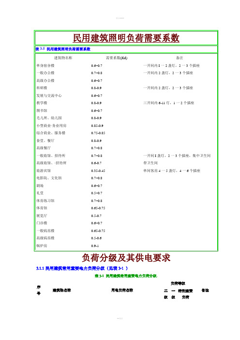 电气设计需要系数利用系数功率因数等系数用表