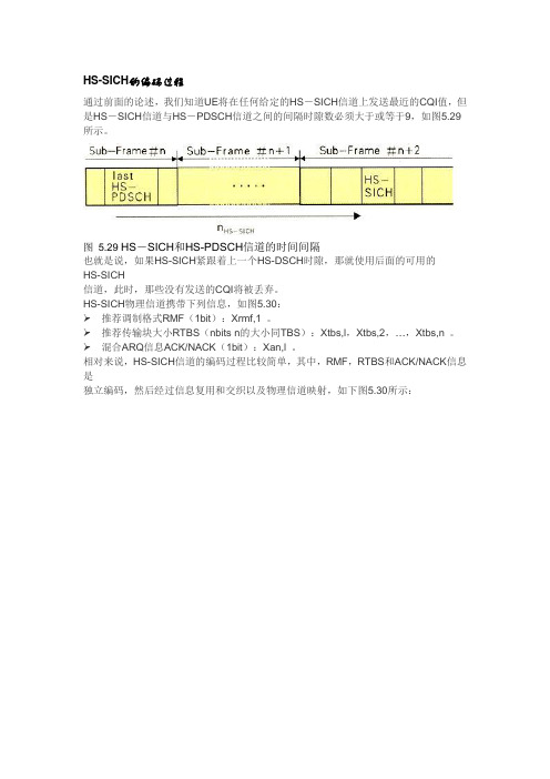 HSDPA编码配置及基本流程