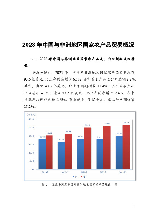 2023年中国与非洲地区农产品贸易概况