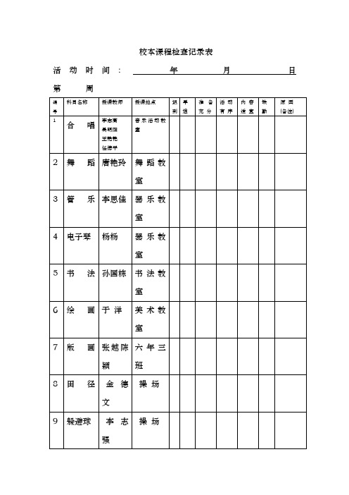 校本课程检查记录表