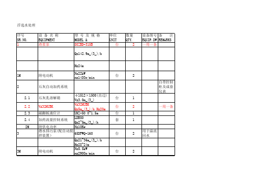 水处理设备