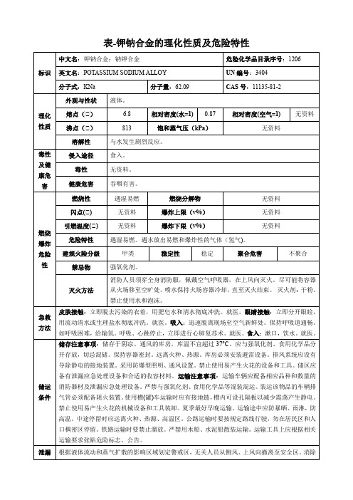 钾钠合金-理化性质及危险特性表