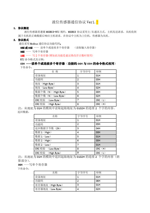 液位传感器通信协议Ver1.2