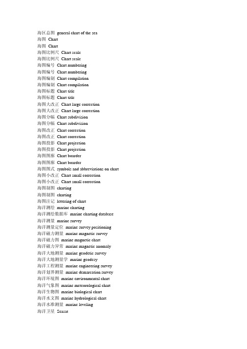 实用英语词汇系列：测绘类翻译词汇_Part2