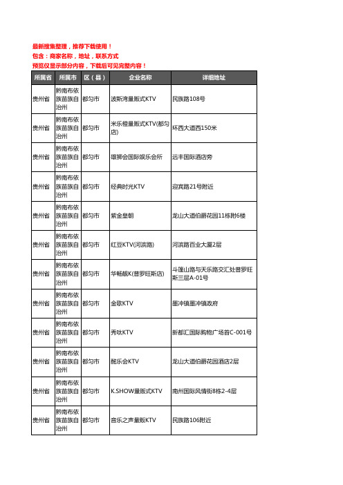 新版贵州省黔南布依族苗族自治州都匀市KTV企业公司商家户名录单联系方式地址大全25家