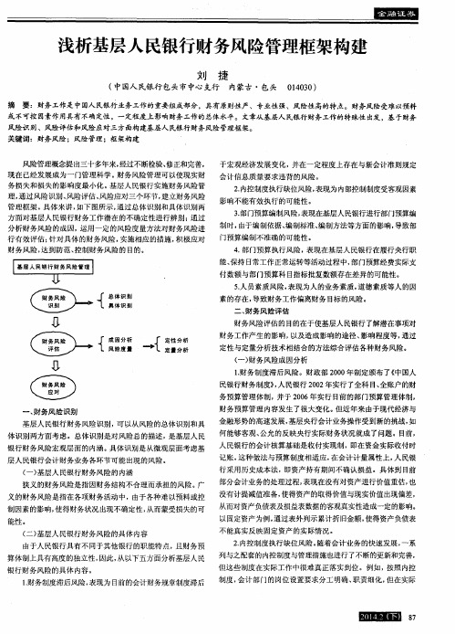 浅析基层人民银行财务风险管理框架构建