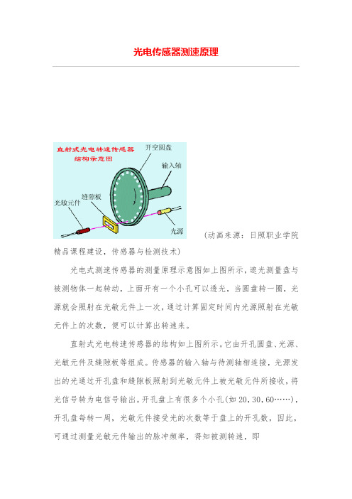 光电传感器测速原理