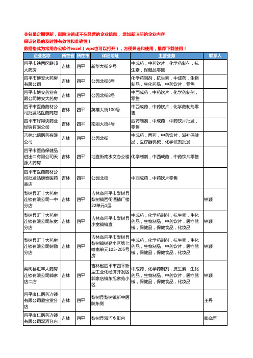 2020新版吉林省四平中药饮片工商企业公司名录名单黄页联系方式大全44家