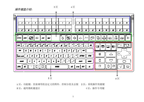 CS3000中文操作手册