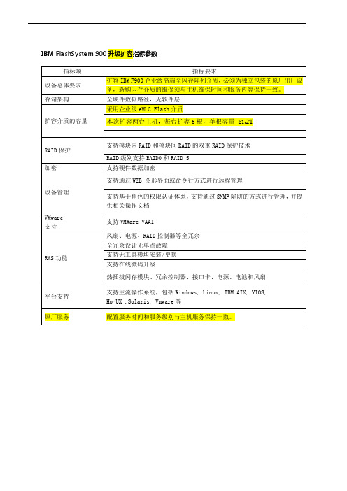 IBMFlashSystem900升级扩容指标参数