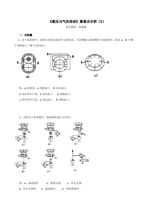 《液压与气压传动》重点分析(2)