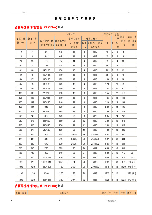 国标法兰尺寸对照表