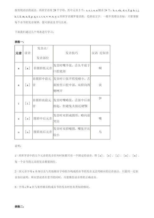 西班牙语发音规则