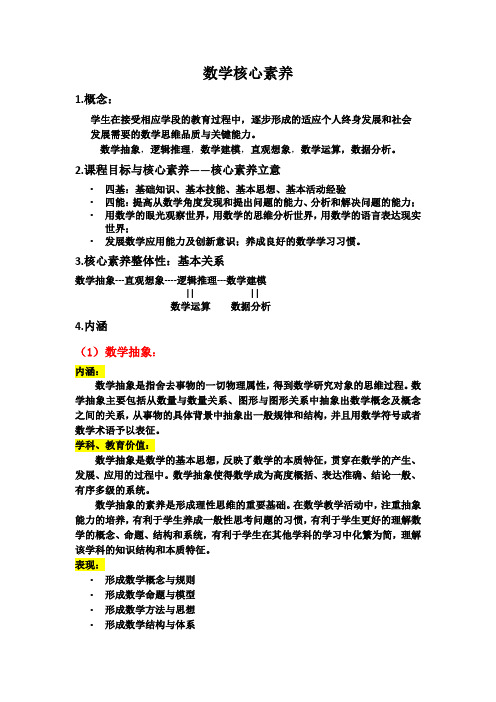 数学核心素养.docx