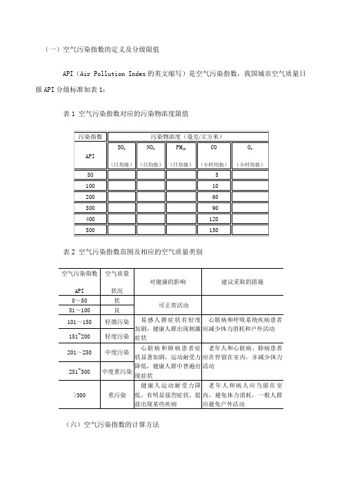 APi指数计算方法