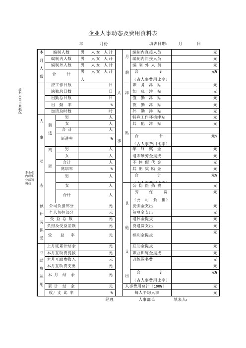 企业人事动态及费用资料表