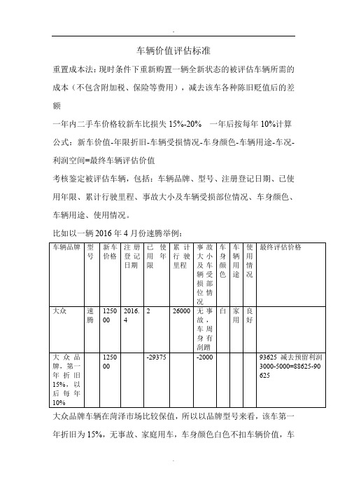 车辆价值评估标准