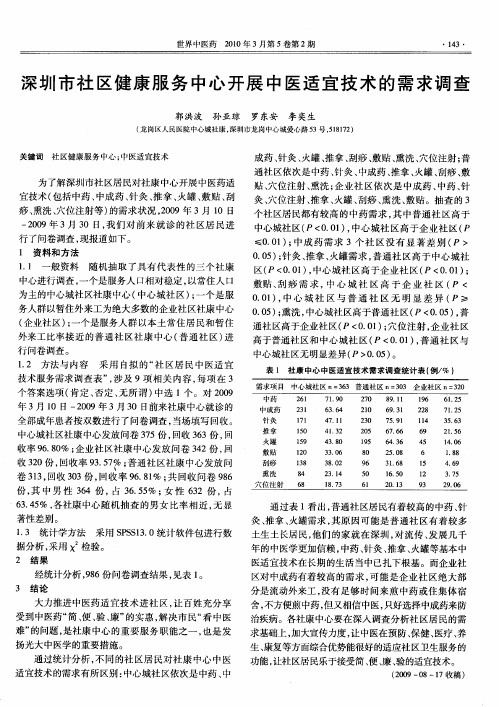 深圳市社区健康服务中心开展中医适宜技术的需求调查