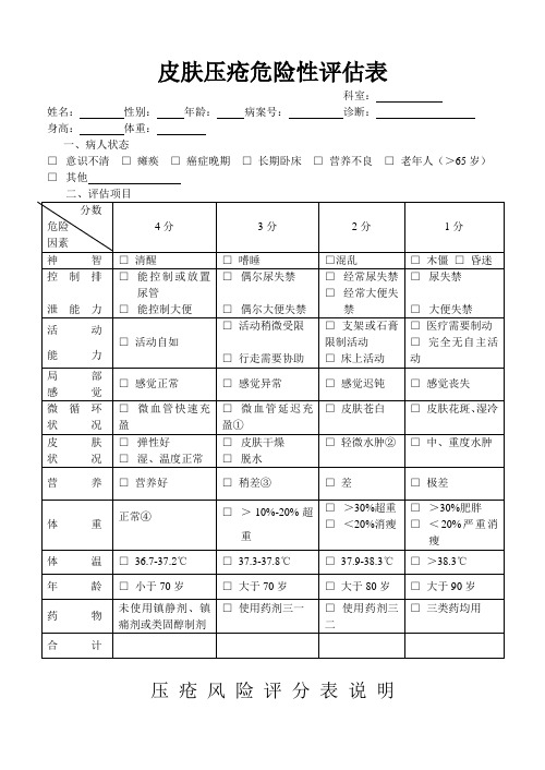 皮肤压疮危险性评估表