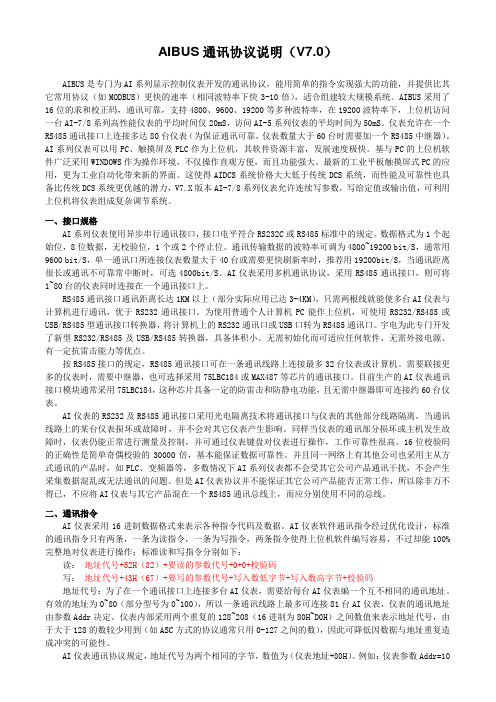 AI系列仪表串行通讯接口协议说明