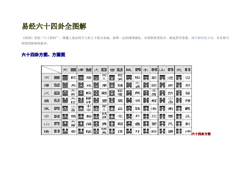 易经六十四卦全图解