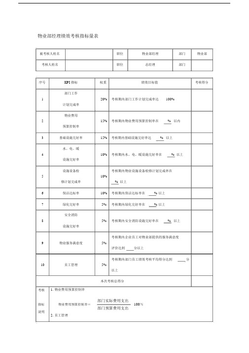 物业部经理绩效考核指标量表.docx