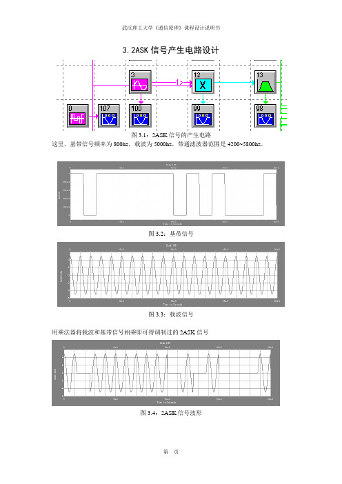 武汉理工大学通信原理课程设计2ASK频分复用systemview仿真结果