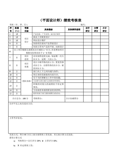 小公司平面设计师绩效考核表