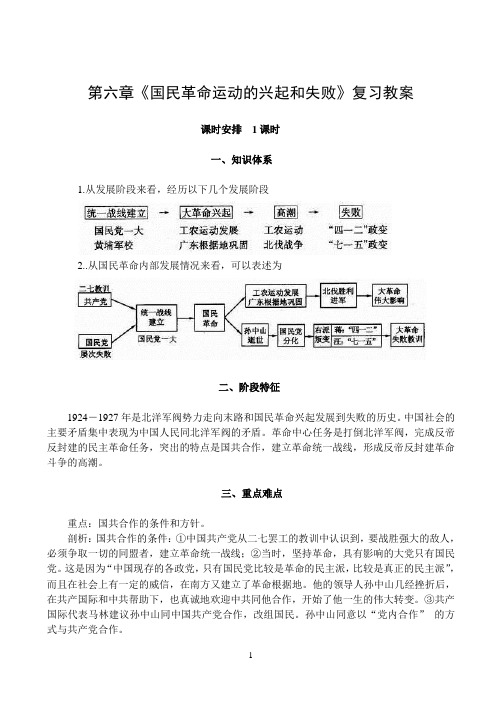 第六章《国民革命运动的兴起和失败》复习教案讲解