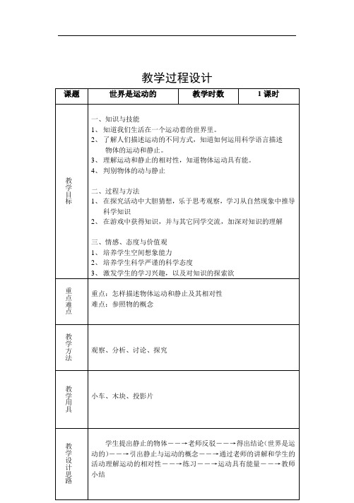 5.4世界是运动的