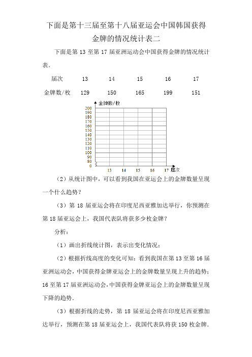 下面是第十三届至第十八届亚运会中国韩国获得金牌的情况统计表二