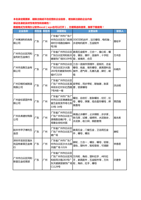 2020新版广东省广州螺母工商企业公司名录名单黄页大全416家