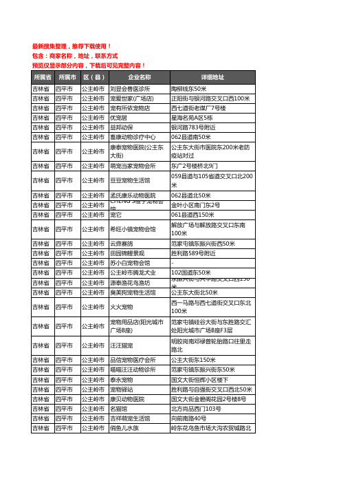 新版吉林省四平市公主岭市宠物企业公司商家户名录单联系方式地址大全48家