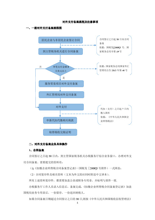 对外支付备案流程及具体操作