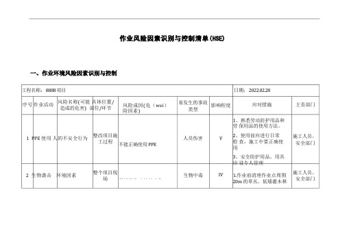 作业风险因素识别与控制清单(HSE)